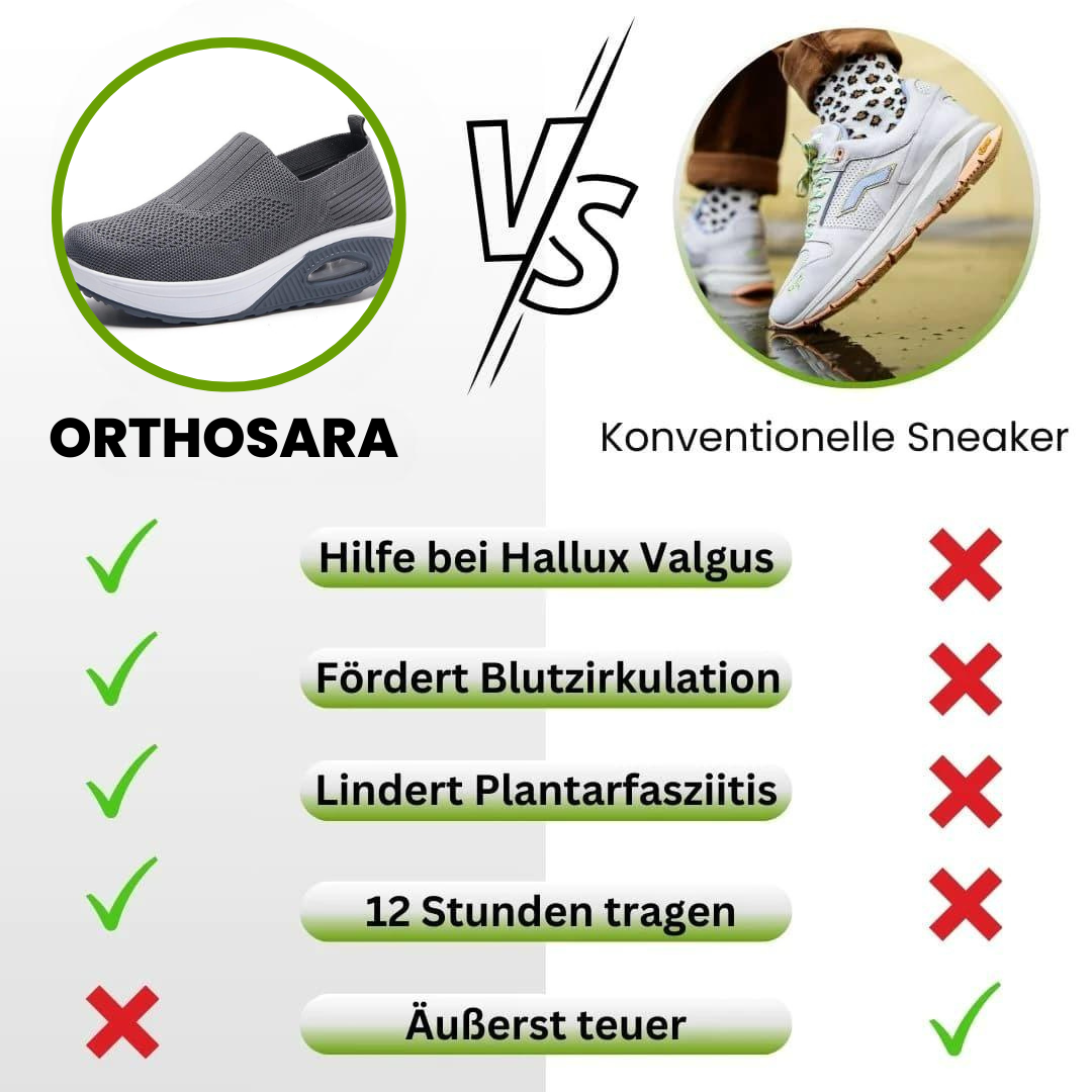 Orthopädische & rutschfeste Schmerzlinderungs-Schuhe für Damen