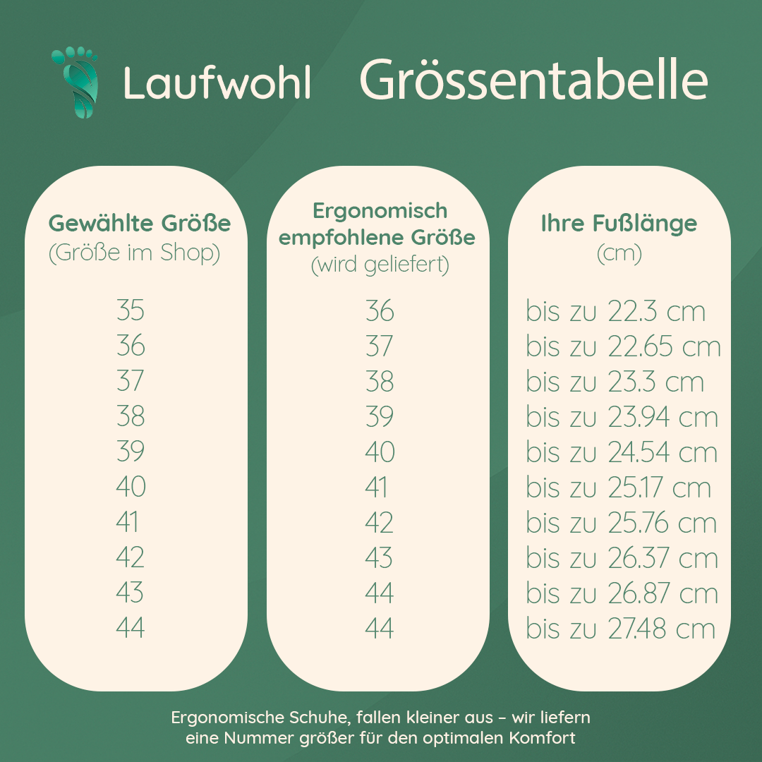 VivaCare+ | ergonomische & rutschfeste Schmerzlinderungs-Schuhe