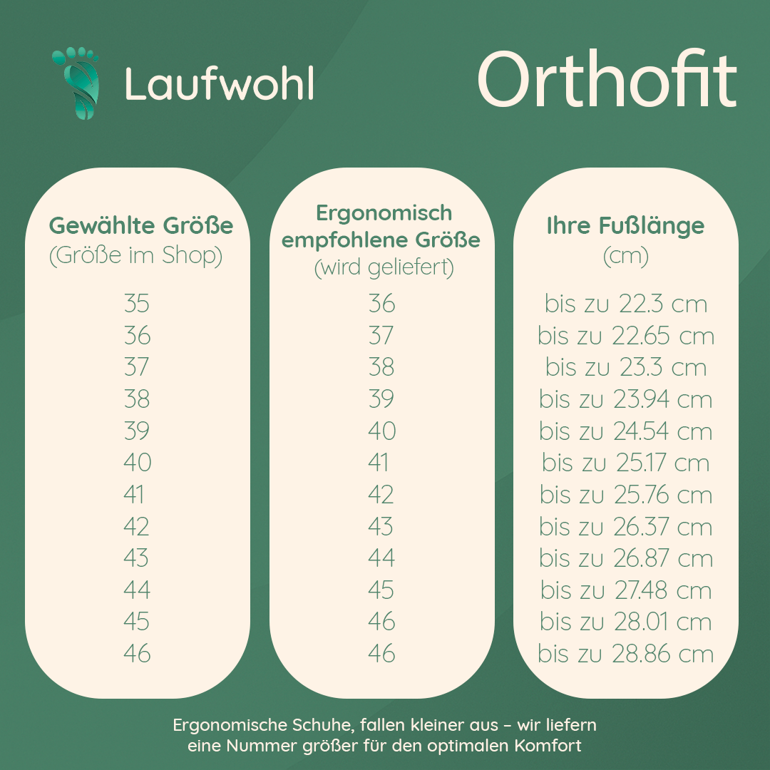 Orthofit - ergonomische schmerzlindernde Komfort-Schuhe für Damen