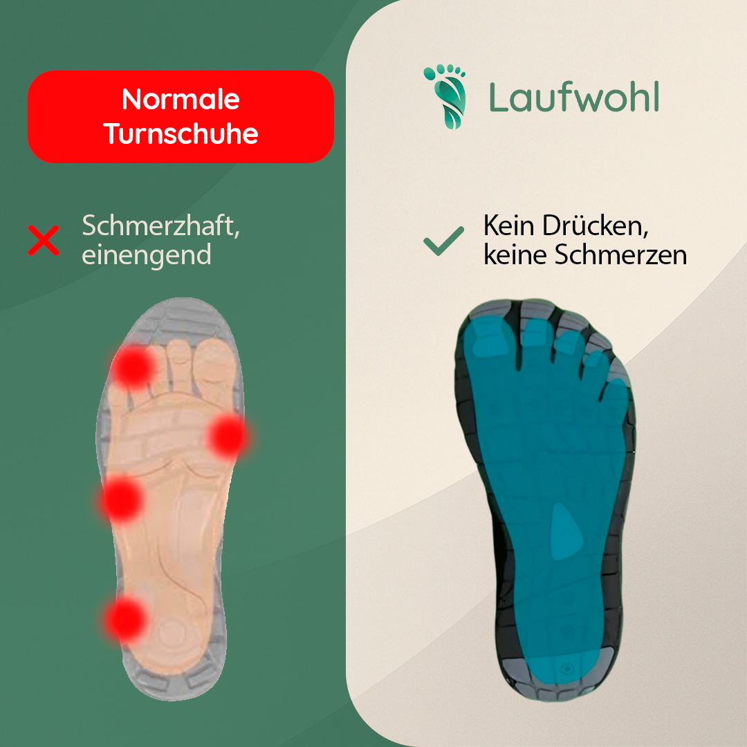 Orthofit - ergonomische schmerzlindernde Komfort-Schuhe für Damen